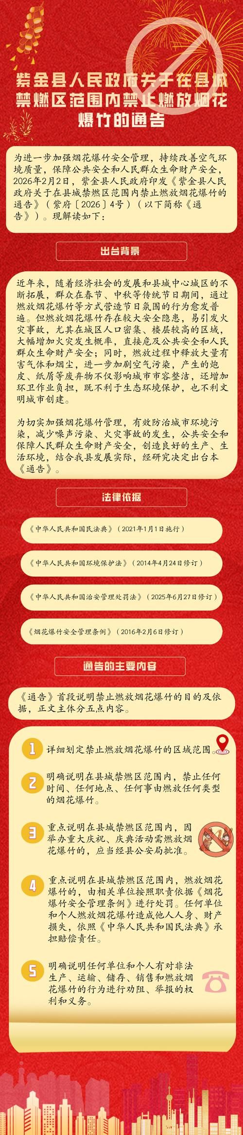 【解读茂县疫情最新消息_茂县疫情防控通告】