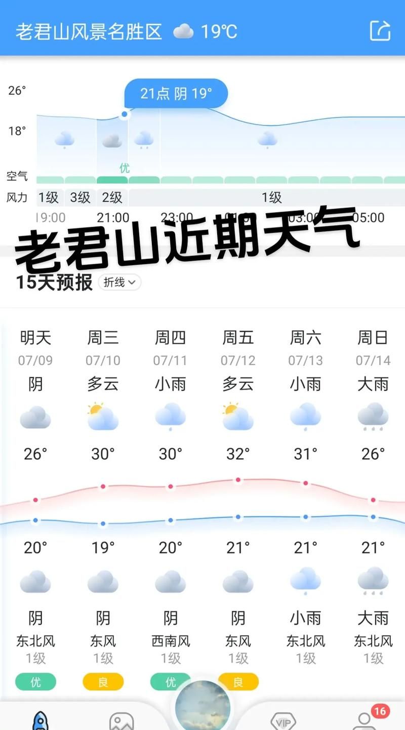 【近3天疫情最新通报湖南岳阳君山区,近3天疫情最新通报湖南岳阳君山区天气】