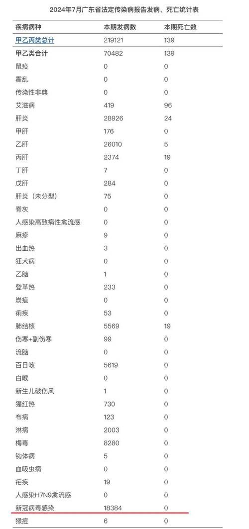 31省新增11例阳性感染者涉6省_31省新增11例病例