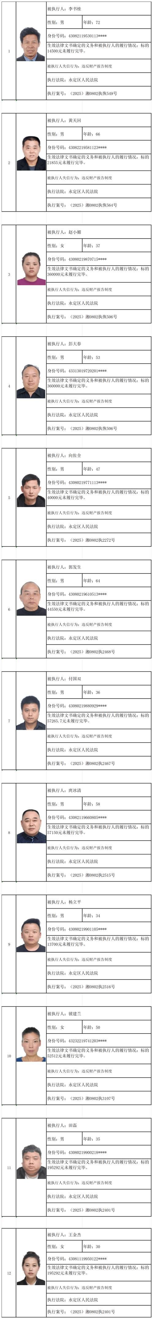 【福建省龙岩市永定区最新通告：所有人员解封_龙岩市永定区疫情防控文件】