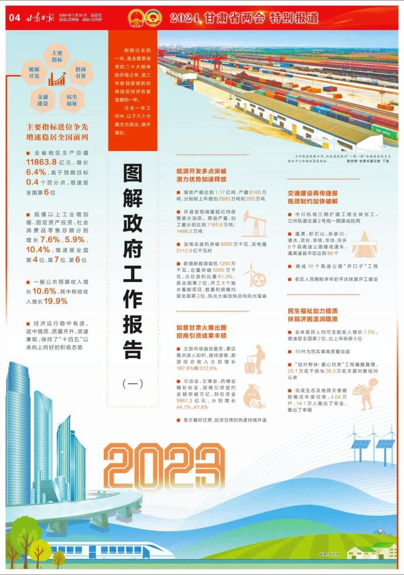 【甘肃临夏回族自治州康乐县疫情视频最新_今日临夏康乐新闻头条】