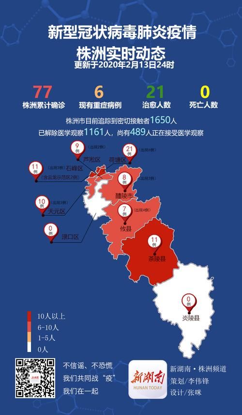 【湖南省株洲市疫情最新消疫情况_湖南省株洲市疫情风险等级】