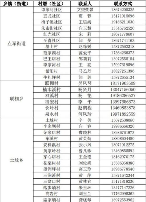 【湖北省宜昌市兴山县首例无症状感染者来源公布,宜昌兴山疫情通报】
