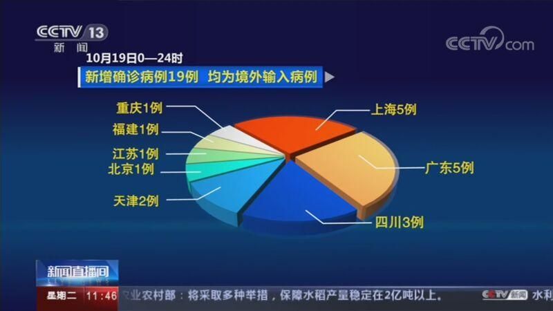 张家界近期新增19例境外输入_张家界新增10例本土确诊