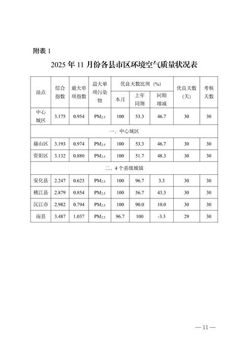  鹤岗市最新疫情进展信息:鹤岗市疫情情况