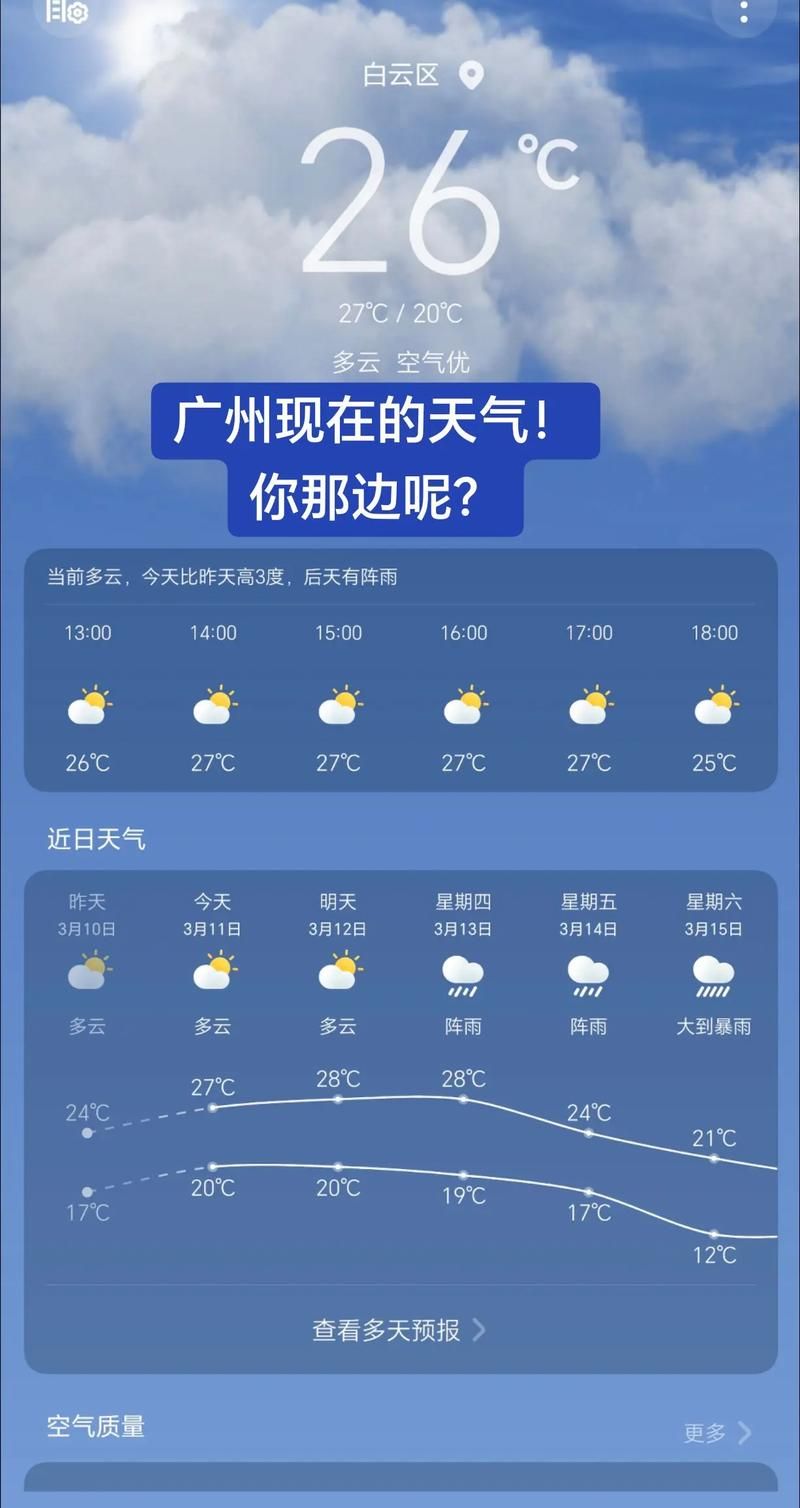 【近1天疫情最新通报广东广州南沙区_近1天疫情最新通报广东广州南沙区天气】