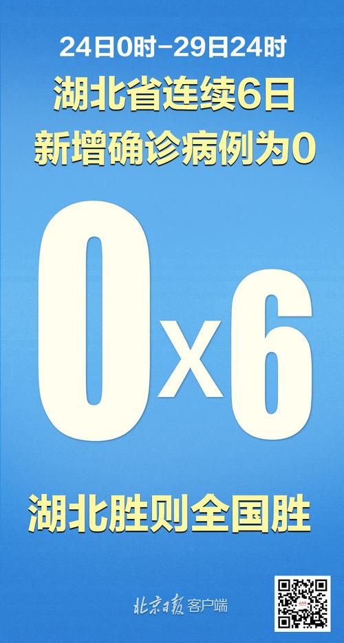 31个省份新增6例均为境外输入/31省新增7例 均为境外输入