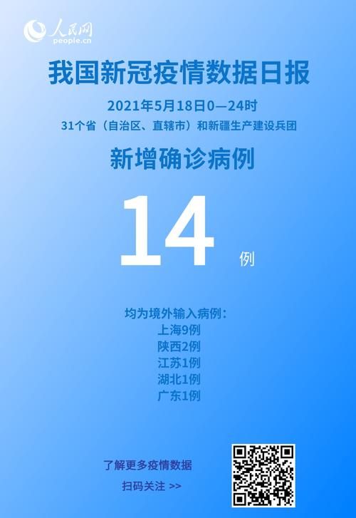 【安徽省宣城市绩溪县境外输入已反弹24地_绩溪防控冠状病毒公告】