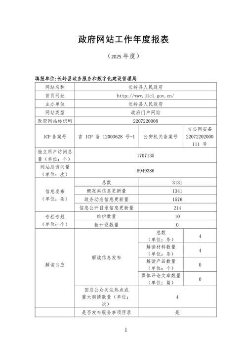 疫情最新报告古城区新闻/古城镇疫情