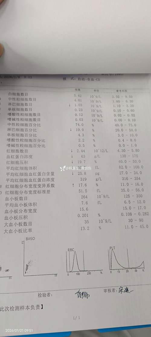 五河县3月3日新增15例涉6省输入病例(五河县疫情通报)