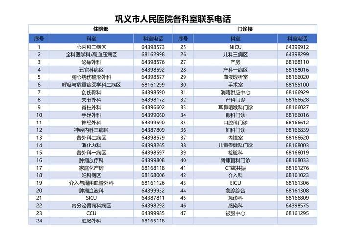 【疫情防控中风险地区!凌云县,凌云县疾病预防控制中心电话】