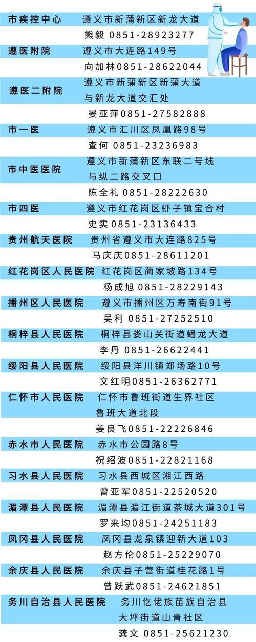 贵州省遵义市疫情还在新增吗今天/遵义有疫情