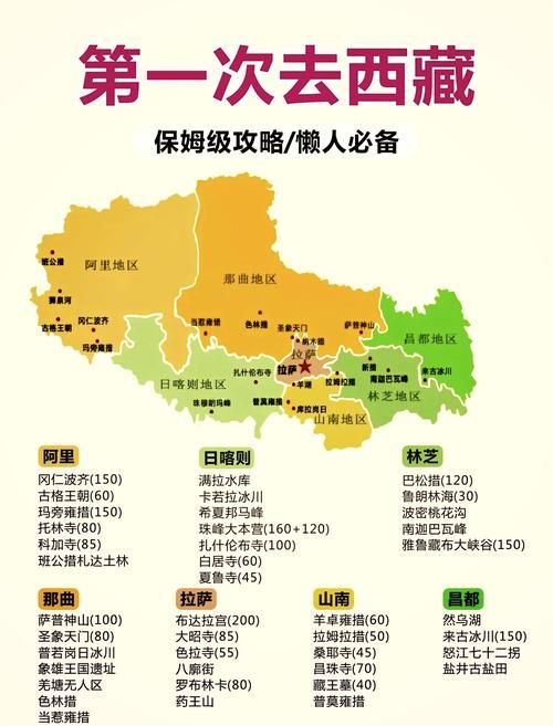  西藏自治区山南市浪卡子县算是疫情风险地区吗:浪卡子县属于几类地区