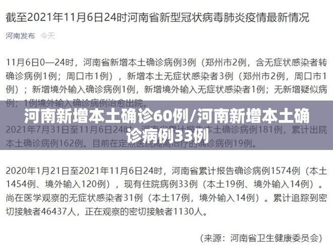 河南省南阳市邓州市疫情最新表解_南阳邓州疫情最新情况