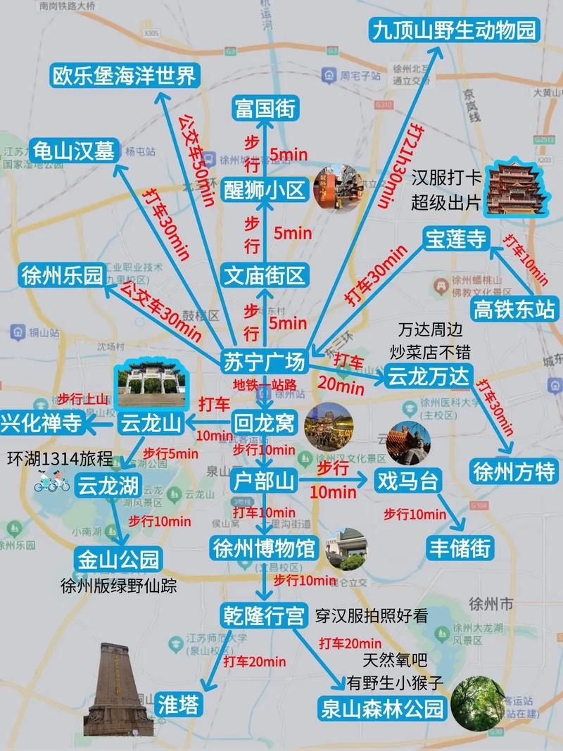 江苏徐州邳州新增疫情最新_徐州邳州是哪个省