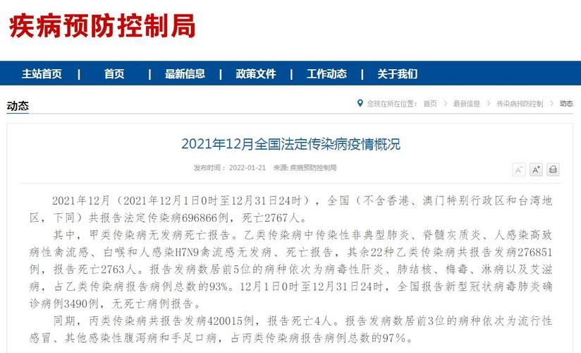 全国新增确诊21例均为境外输入(全国新增本土3748 36304)