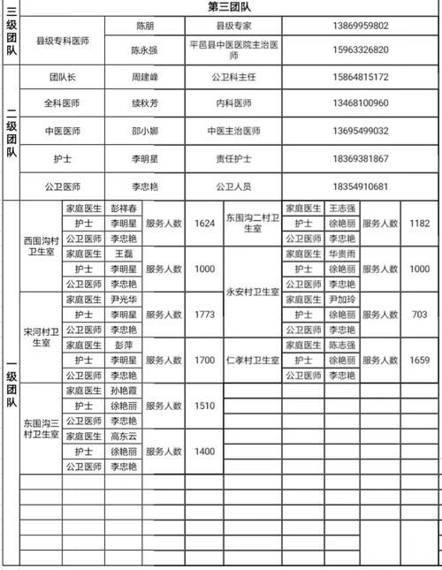 平邑县近3天新增阳性感染者7例/平邑县最新公告