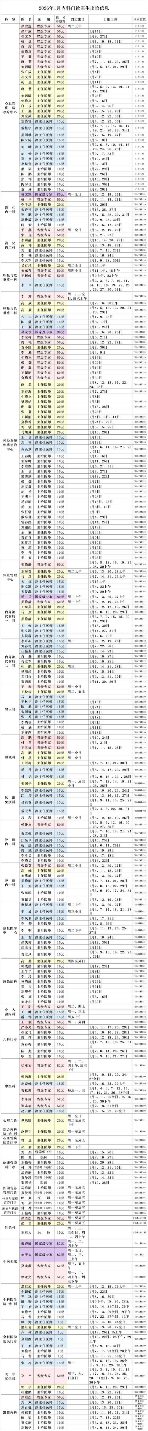 磐石市疫情最新消疫情况/磐石市疫情最新消疫情况公布