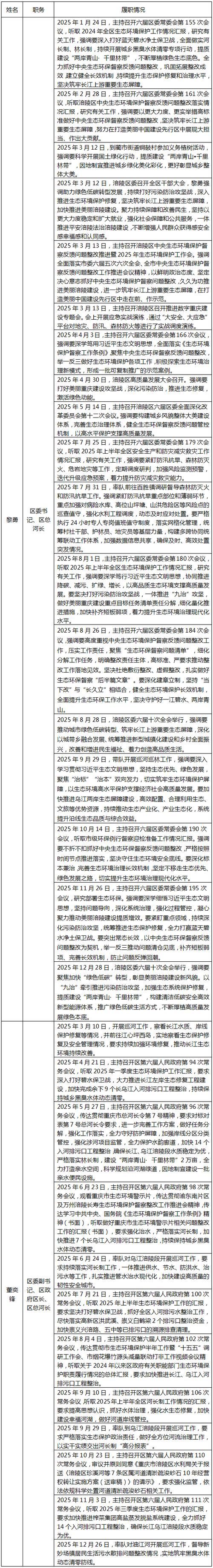 预计近6天山西长治长子县二次疫情蔓延/长治 长子县