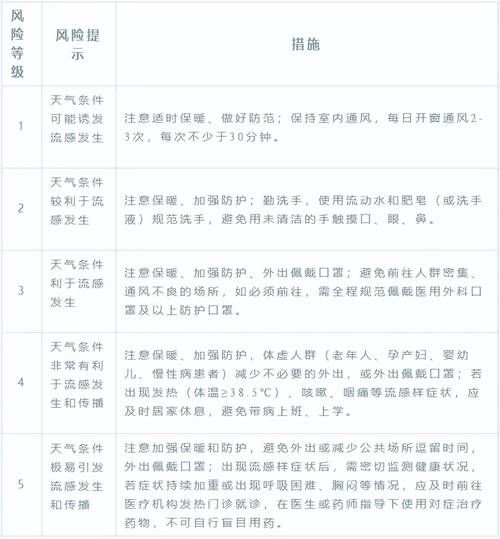 【辽宁鞍山铁西区通报12例阳性感染者详情_辽宁省鞍山市铁西区今天实时天气预报】