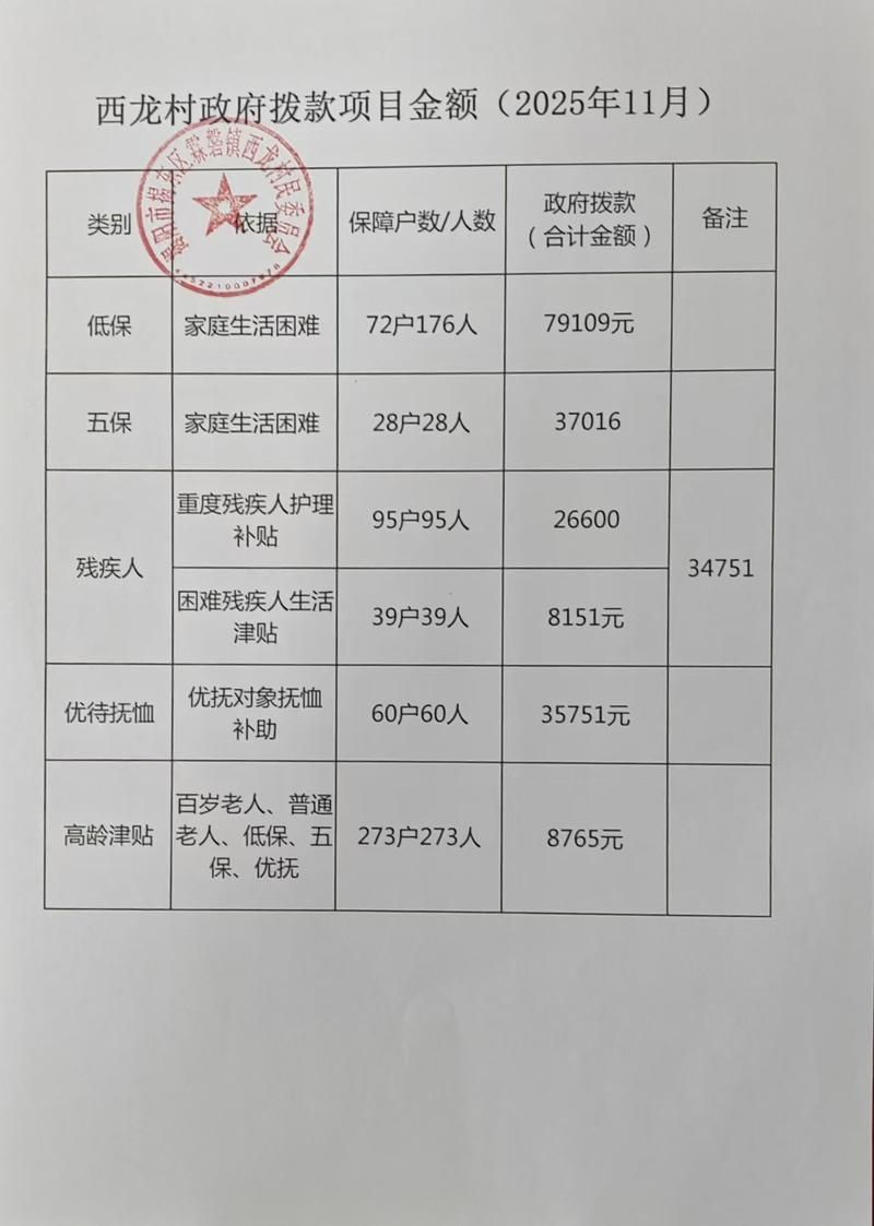 江西省赣州市全南县疫情最新表解/国家拔款23亿江西省赣州市全南县近险搬迁