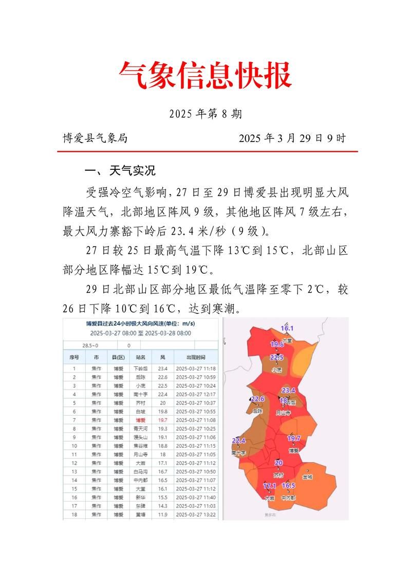 查找息县最新疫情_息县最新天气预警信息