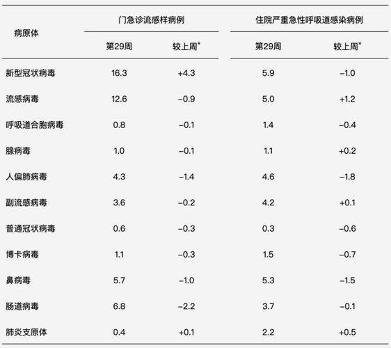 萧山区最新疫情情况通报_萧山新冠疫情最新消息