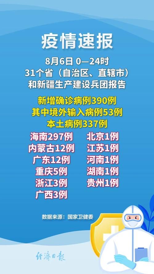 31省新增核酸阳性12例:31省新增373 1566