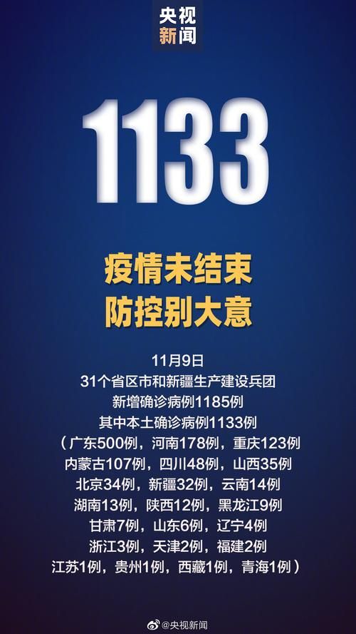 31个省份近3天最新疫情数据/31个省最新消息今天