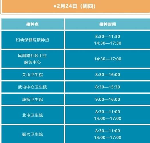 31省份新增阳性感染者14例均在海南海口美兰区(海南新增病例)