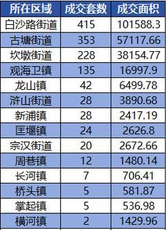 为何新增疫情慈溪市_慈溪最新动态
