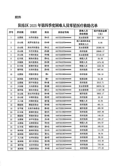  平阳县8月17日新增24例无症状感染者:平阳突发新闻最新消息