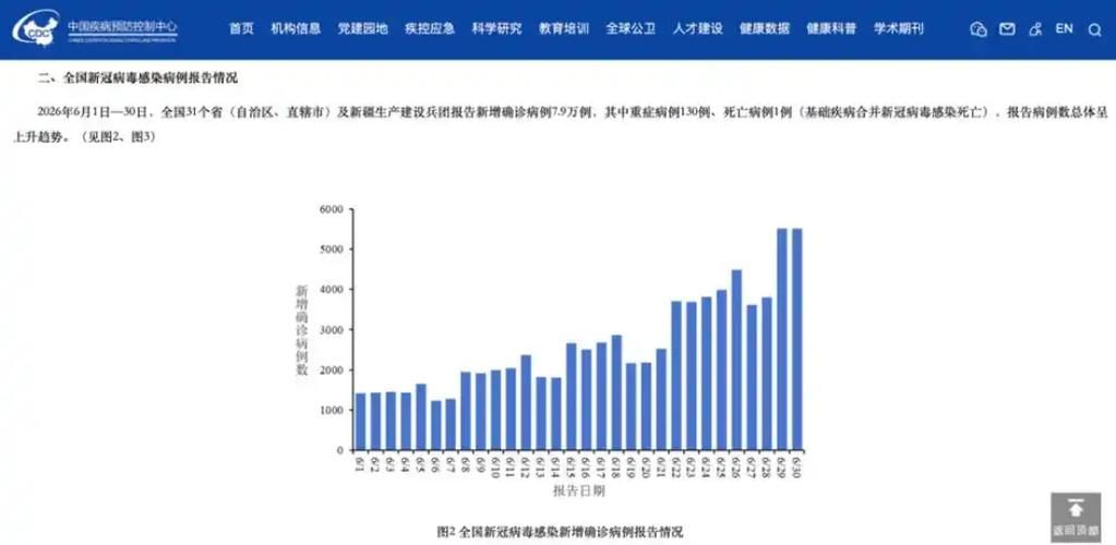 【疫情公告佛山市最新,佛山疫情2026最新情况感染人数】