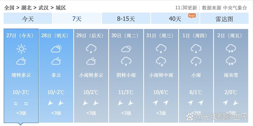 【近6天疫情最新通报深泽县,深泽县现在天气预报详情】