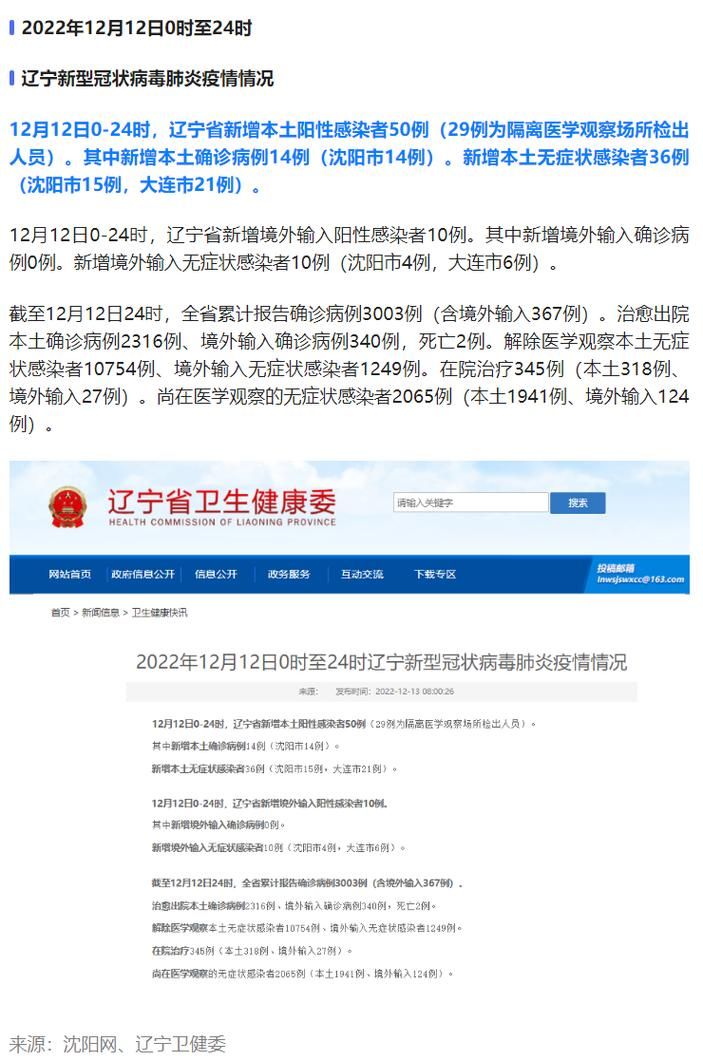 【辽宁通报8例阳性感染者详情_辽宁最新病例通报】