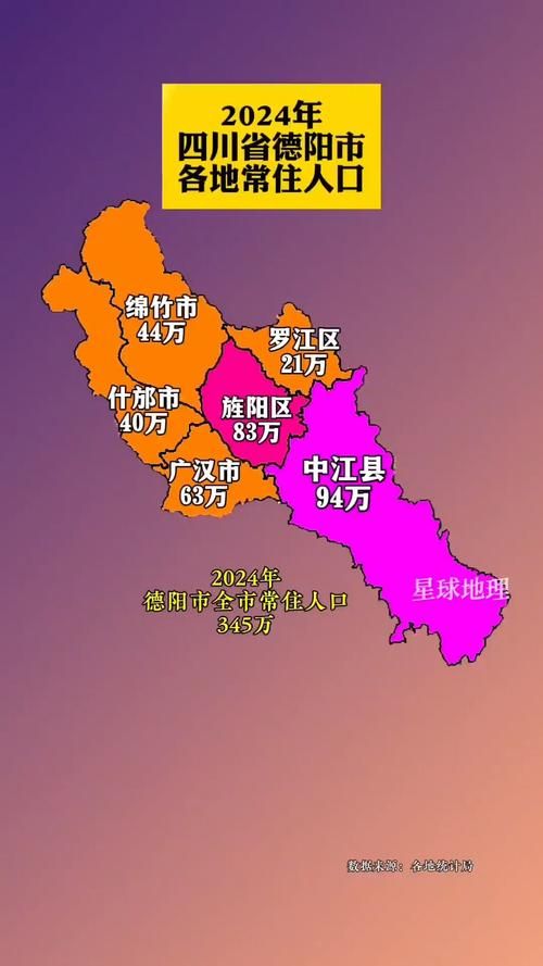 四川德阳旌阳区几个地区有疫情发生/德阳市旌阳区区号是多少