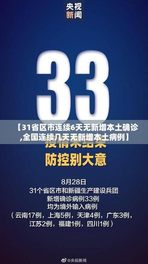 31省区市昨日最新疫情数据:31省份昨日新增本土1675 13086