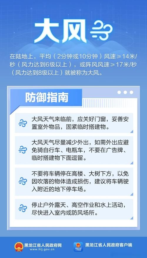 近2天安徽安庆迎江区最新消息疫情/安庆市迎江区发布大风预警了吗