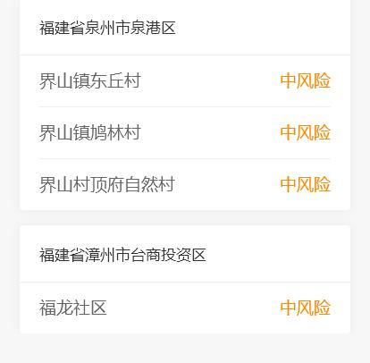【疫情防控中风险地区临高县_疫情防控中风险地区临高县有哪些】