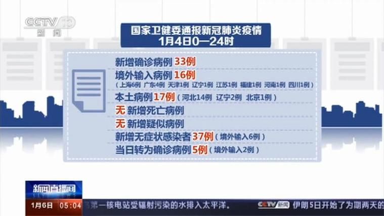  9地增17例重症:全国新增重症病例情况