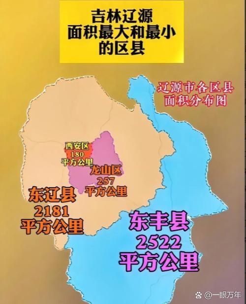 吉林省辽源市最新疫情/吉林省辽源属于哪个市
