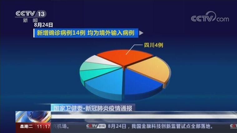广东江门9月14日新增14例境外输入病例_江门疫情2026