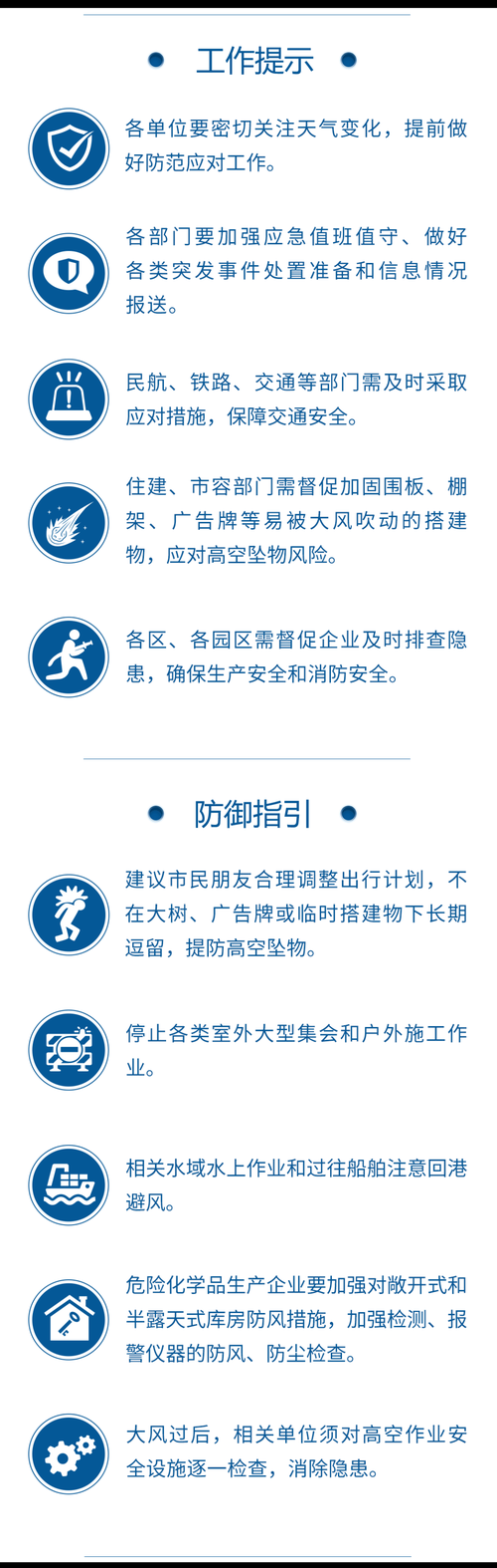  兴县什么时候可以封城:兴县会有大风预警吗