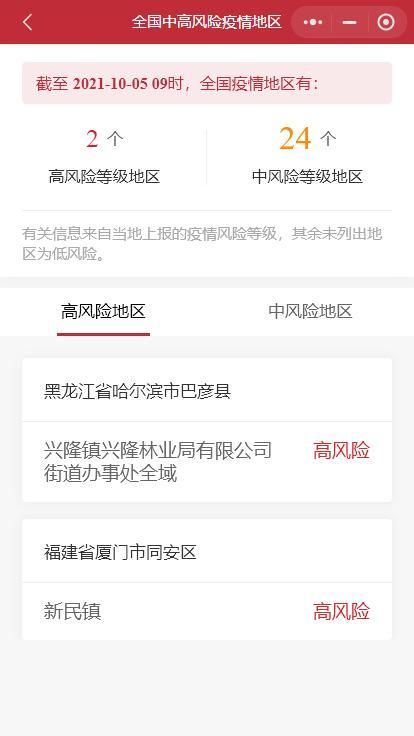 无极县疫情防控中风险地区(无极县现在属于哪个区)