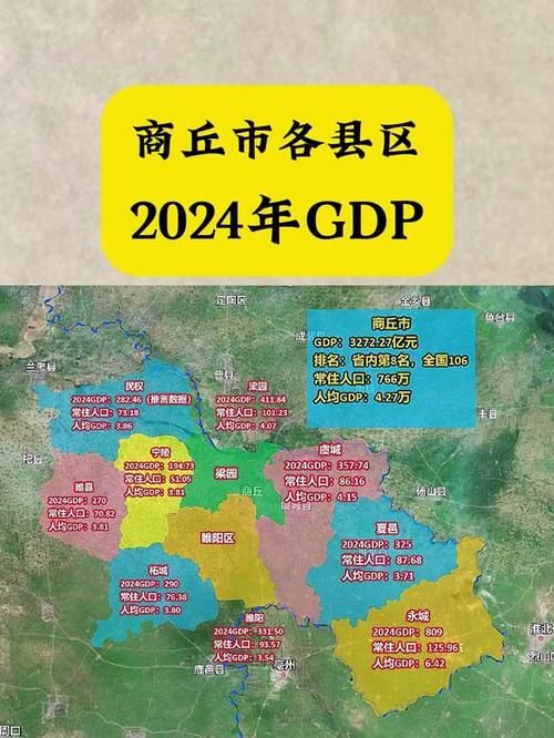 【河南商丘经济开发区有什么疫情地区,商丘经济技术开发区】