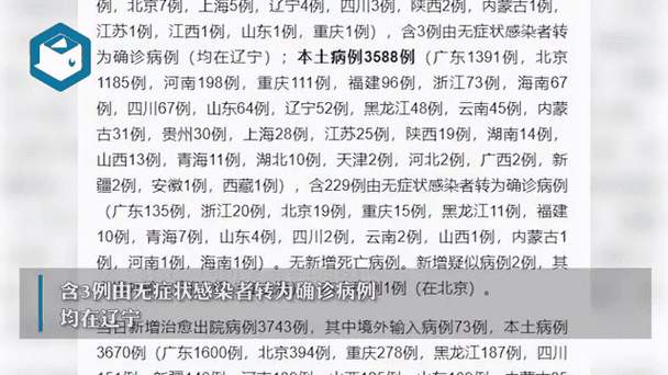 近7天疫情31省份新增情况/31省份昨日新增本土确诊4例