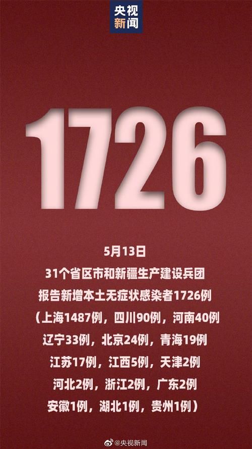 昨日疫情4地新增情况(昨日新增本土163例)