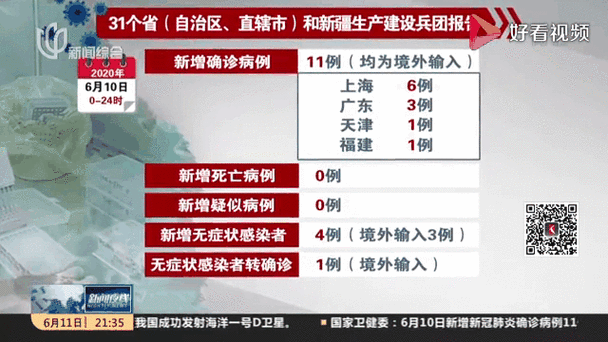【多地新增11例境外输入及27例无症状_境外输入病例】
