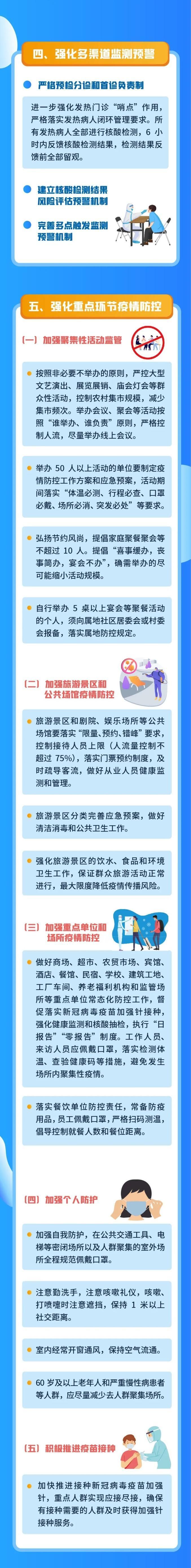 【潮州疫情最新实数据_潮州最新消息今天】
