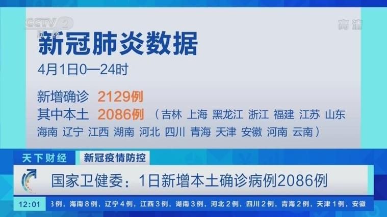 今日疫情31省市新增情况:今日新增新冠